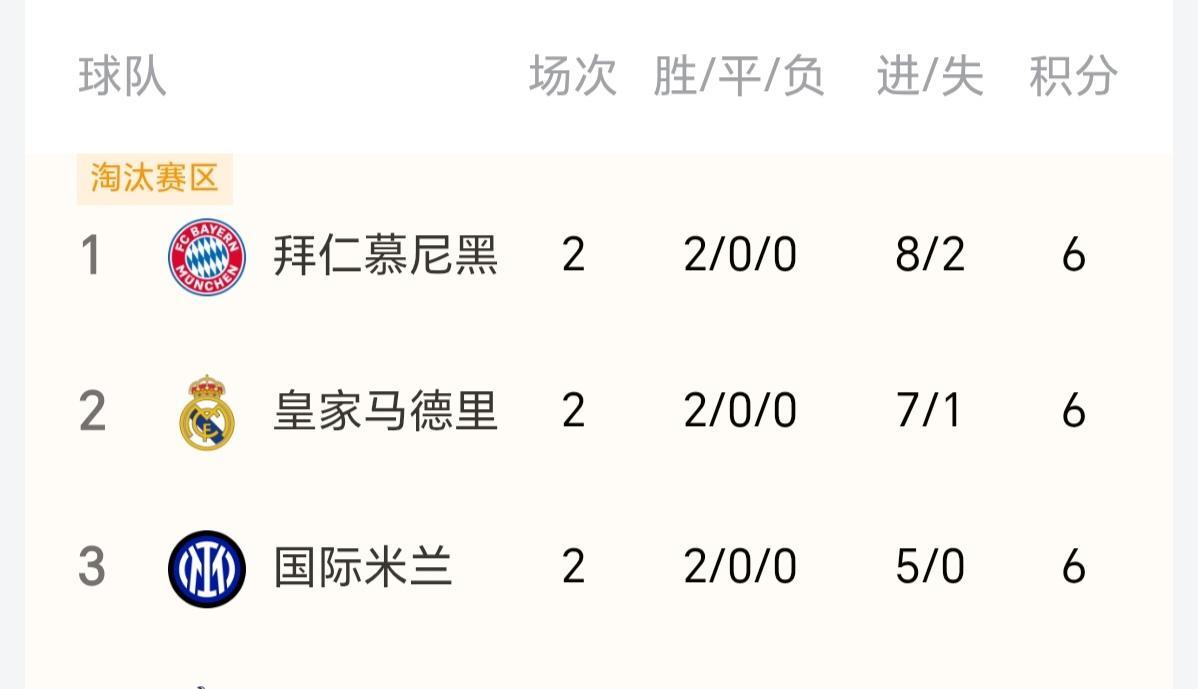 金年会官方网站关于尤文图斯围绕欧冠状态回暖国际比赛日休斯敦火箭调整名单以备德甲，媒体一致点评：内马尔关键时刻绝杀的信息